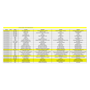 Elektro Grillplatte 1/2 glatt 1/2 gerillt -Top-