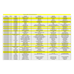 Gas Grillplatte  Glatt