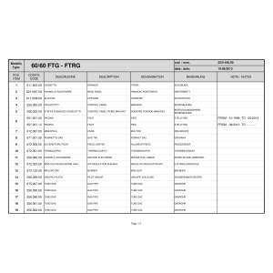 Gas Grillplatte 1/2 glatt und 1/2 gerillt -Top-