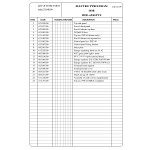 Elektroherd 4 Cerankochflächen -Top-