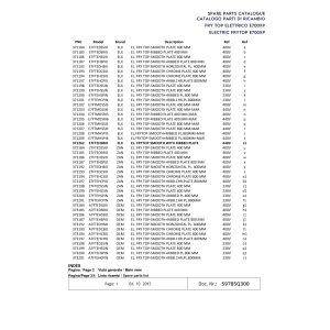 Elektro Grillplatte, 2/3 glatt - 1/3 gerillt aus Hartchrom -TOP-