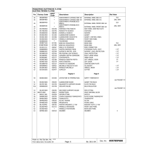 Elektro Friteuse, Becken in "Y" Form, 7 L, exaterne Heizelemente -TOP-