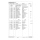 Elektro Friteuse, Becken in "Y" Form, 7 L, exaterne Heizelemente -TOP-