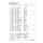 Elektro Friteuse, 2x 5 Liter -TOP-