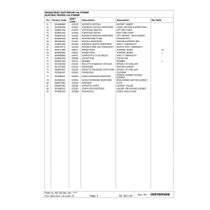 Elektro Friteuse 14 Liter auf Unterbau