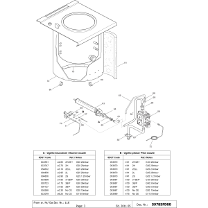 Gas Kochkessel 60 Liter, direkt beheizt, auf Unterbau