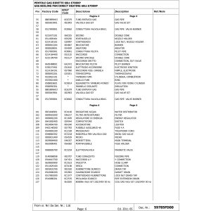 Gas Kochkessel 60 Liter, direkt beheizt, auf Unterbau