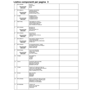 Gas Friteuse 1 Becken 20 Liter auf Unterschrank mit Pendeltür