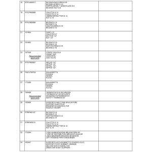 Gas Friteuse 1 Becken 20 Liter auf Unterschrank mit Pendeltür