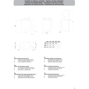 Elektro Kochkessel 100 Liter, indirekt beheizt