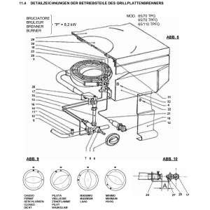 Herd 6 Brenner auf offenem Unterbau