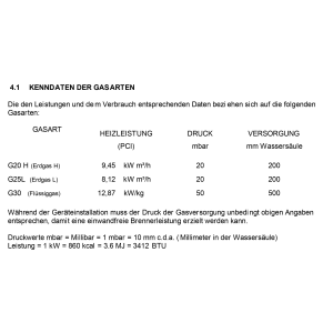 Herd 6 Brenner auf offenem Unterbau