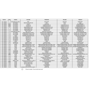 Gasherd 6 Brenner auf offenem Unterbau
