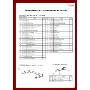 Kontaktgrill Panini DOPPELT Glaskeramik