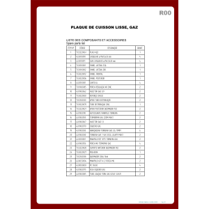 Grillplatte glatt, Gas