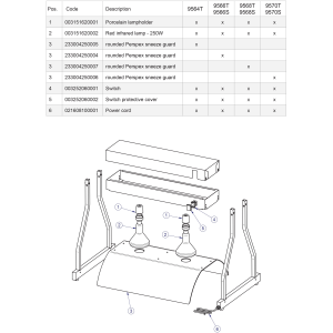 Wärmebrücke, Infrarotlampen (3x 250 W)