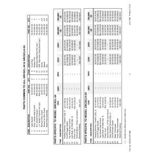 Schneidestation mit neutraler Basis 660 mm