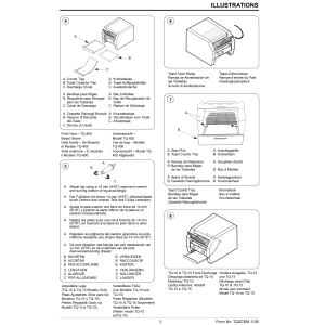 Toaster mit horizontalem Förderband 360 Scheiben/Std.