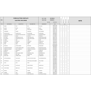 Elektro Konvektionsofen 4x GN 2/3