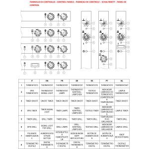 Elektro Konvektionsofen 6x GN 1/1 + manueller Befeuchter
