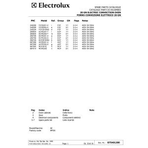 Elektro Konvektionsofen 20x GN 2/1 - 40x GN 1/1