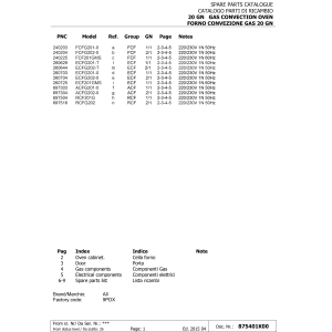 Gas Konvektionsofen 20x GN2/1 - 40x GN1/1