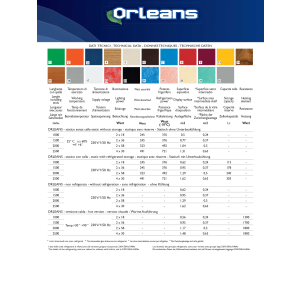 Verkaufstheke - neutrale Version gerade glasscheibe 90°, ohne Reservefach