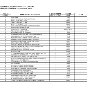 Panorama-Tiefkühltruhe, 2 Kompressoren, 2 Temperatur