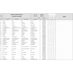 Elektro Konvektionsofen, 4x 433x333 mm + Salamanderfunktion