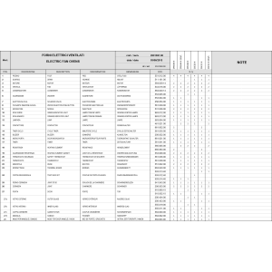 Elektro Konvektionsofen 4x 433x333 mm + manueller Befeuchter