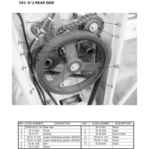 Teigausrollmaschine Standmodell 600x1400 mm