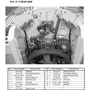 Teigausrollmaschine Standmodell 600x1400 mm