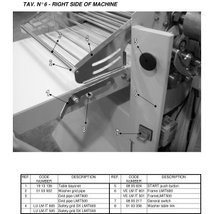 Teigausrollmaschine Standmodell 600x1400 mm