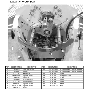 Teigausrollmaschine Standmodell 600x1400 mm