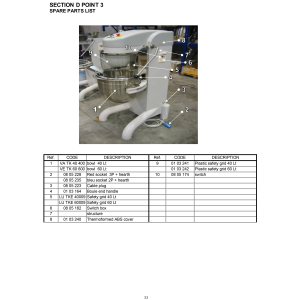 Rühr- Knet- und Mischmaschine, 40 Liter