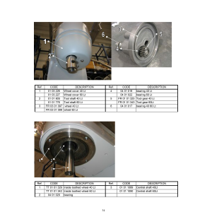 Rühr- Knet- und Mischmaschine, 40 Liter
