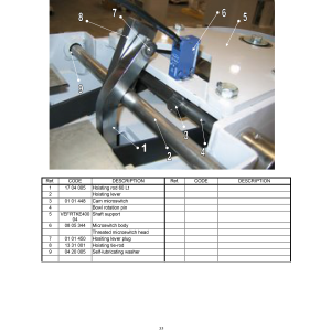 Rühr- Knet- und Mischmaschine, 40 Liter