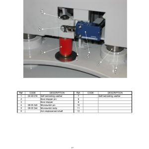 Rühr- Knet- und Mischmaschine, 40 Liter