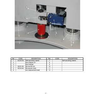 Rühr- Knet- und Mischmaschine, 60 Liter