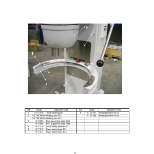 Rühr- Knet- und Mischmaschine, 60 Liter