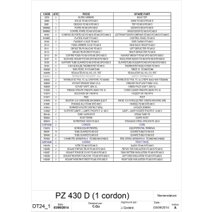 Elektro Pizzaofen, 2 Kammern (3 +3 kW), 430x430xh100 mm