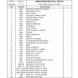Teigabrunder 3600/800 st/std 20/1000 gr