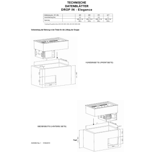 Element Glaskeramik Platte 4x GN 1/1