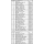 Edelstahl Vertikal hydraulische Wurstfüller, 25 Liter mit Rädern