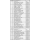 Edelstahl Vertikal hydraulische Wurstfüller, 35 Liter mit Rädern