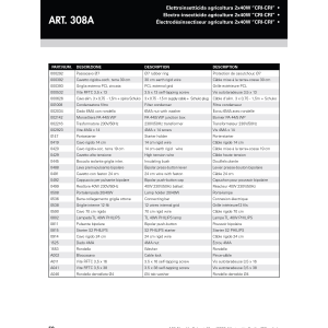 Elektrischer Insektenvernichter, UV-A Lampen (2x 40 W)