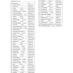 Planetenmixer, 10 Liter