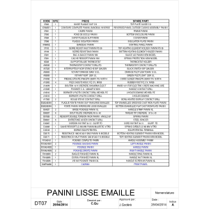 Kontaktgrill MEDIUM, emaillierte Platten