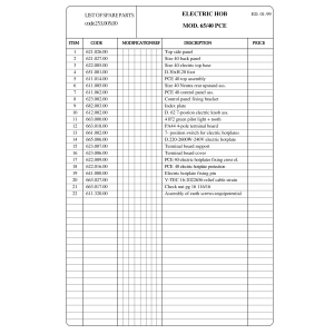 ELEKTROHERD 2 RUNDEN PLATTEN - TOP