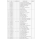 ELEKTRO FRITEUSE 1 BECKEN 10 L -TOP-